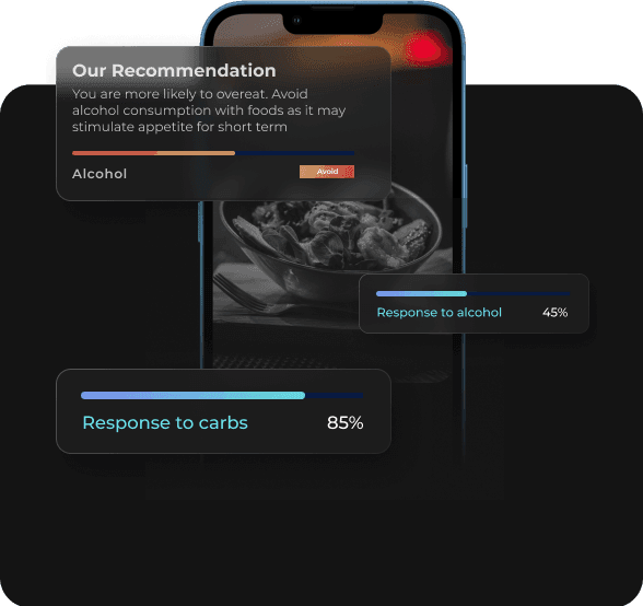 Recommendations based on your health requirements