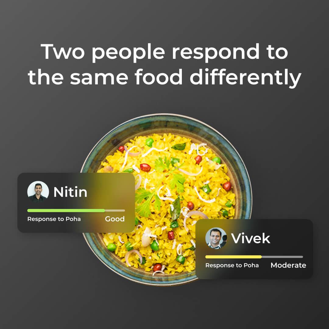 MICROBIOME TEST