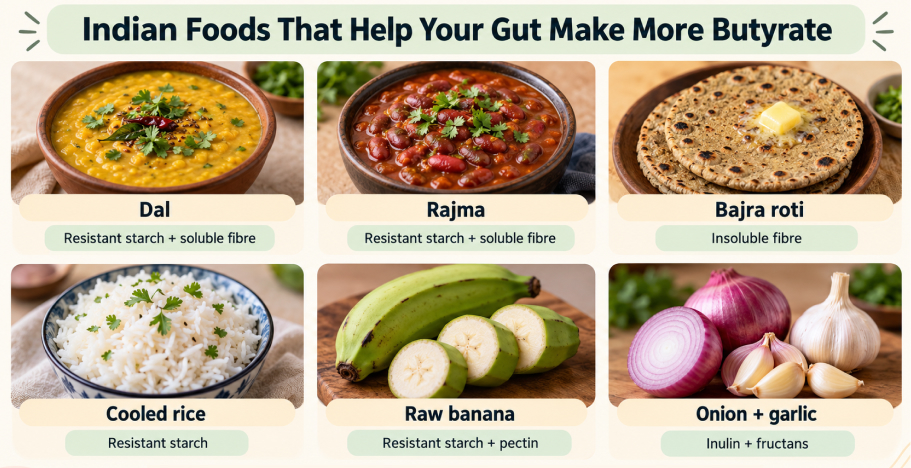Indian foods that help gut bacteria produce butyrate