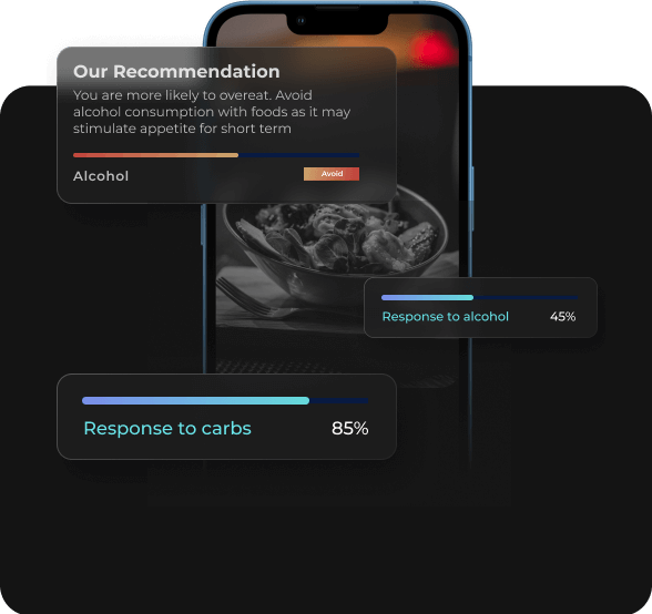 Recommendations based on your health requirements