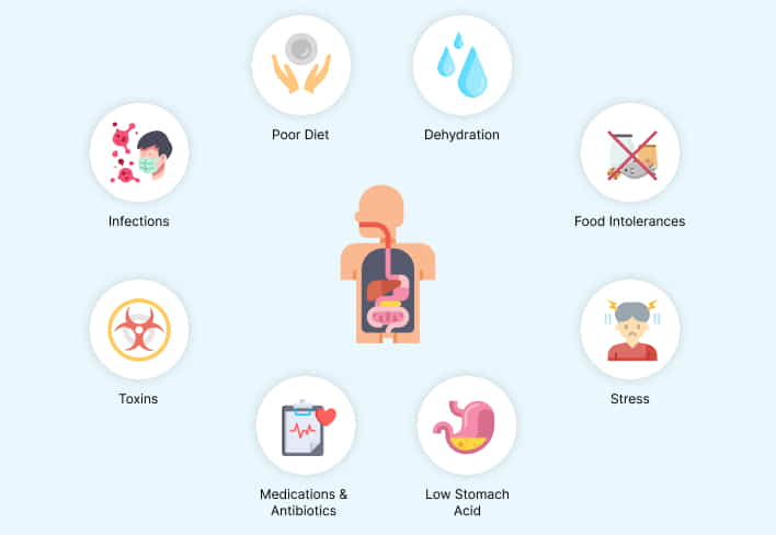 Signs that indicates poor gut health