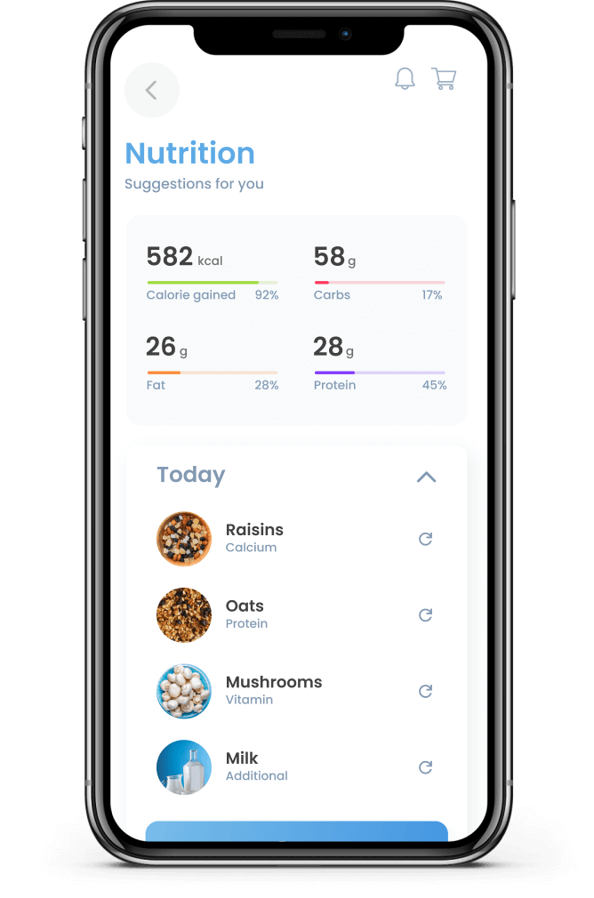 diet recommendations