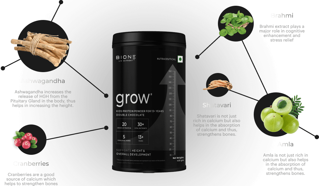 Grow protein powder ingredients